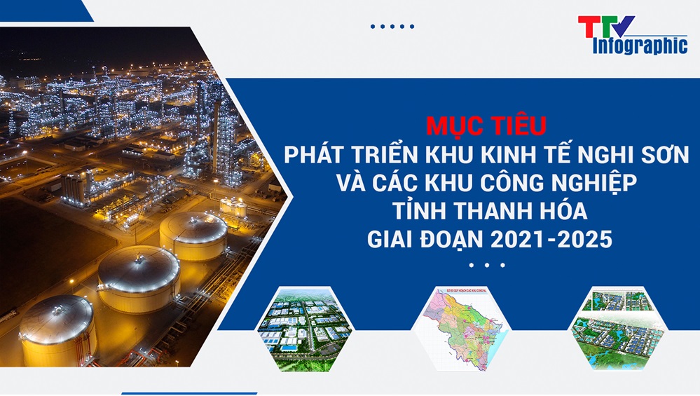 Mục tiêu phát triển Khu Kinh tế Nghi Sơn và các Khu công nghiệp tỉnh Thanh Hóa, giai đoạn 2021 - 2025